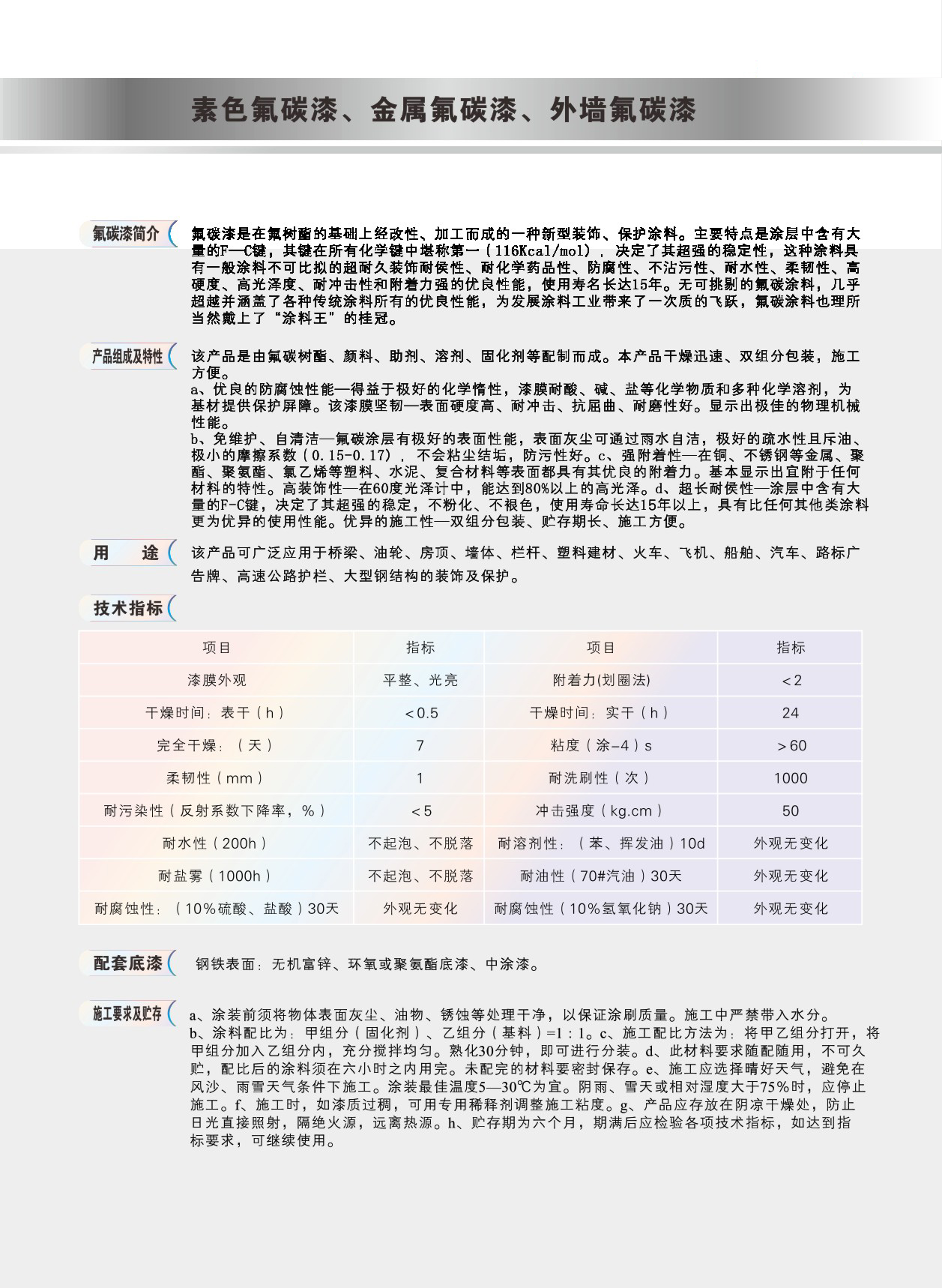 素色氟碳漆