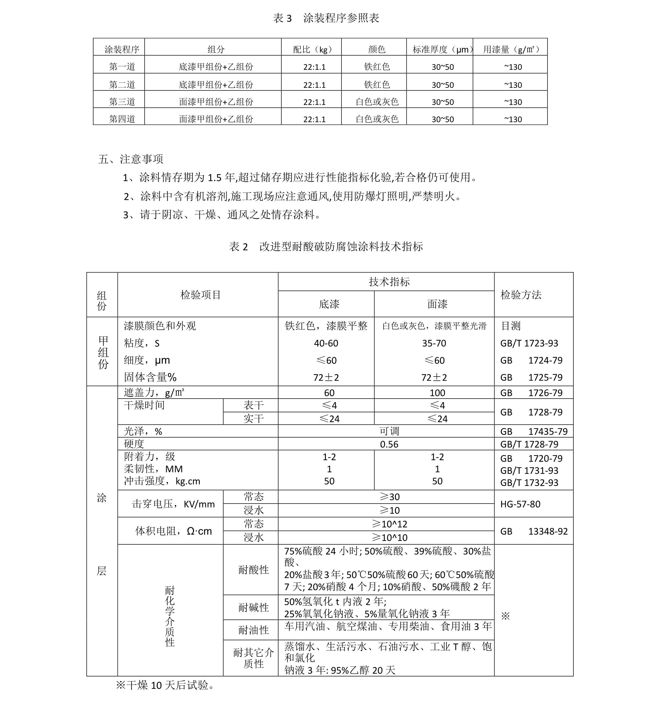 改進型耐酸堿防腐蝕涂料