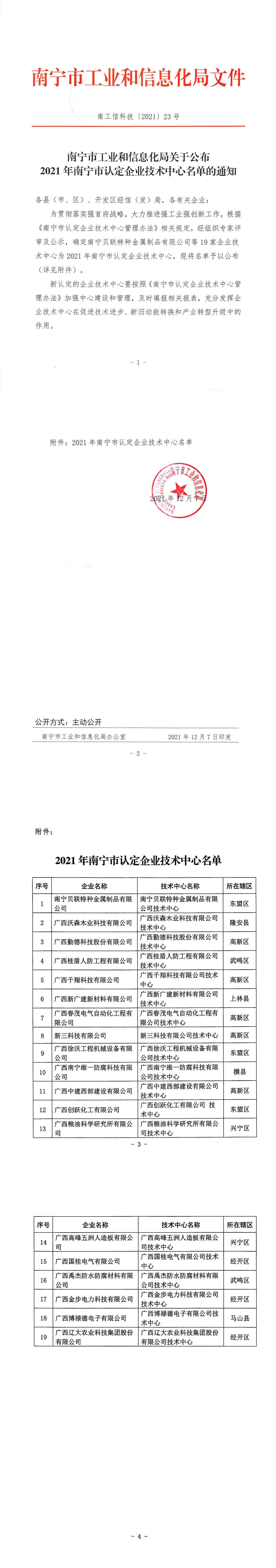 恭喜我公司通過南寧市認定企業技術中心